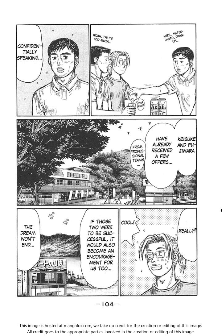 Read Initial D Manga Online