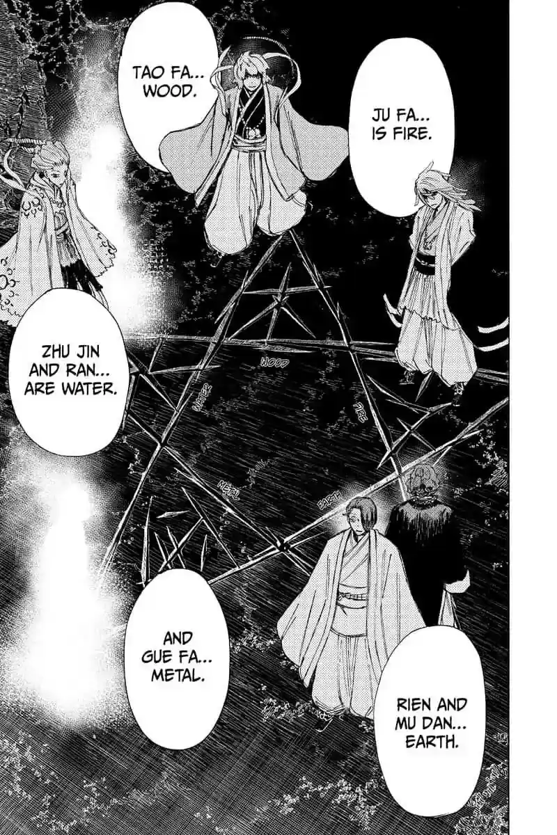Read Jigokuraku Manga Online