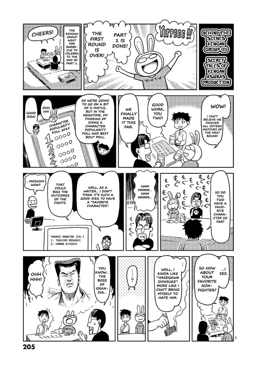 Read KENGAN ASHUA Manga Online