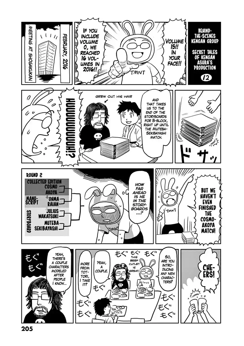 Read KENGAN ASHUA Manga Online