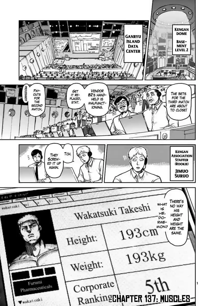 Read KENGAN ASHUA Manga Online