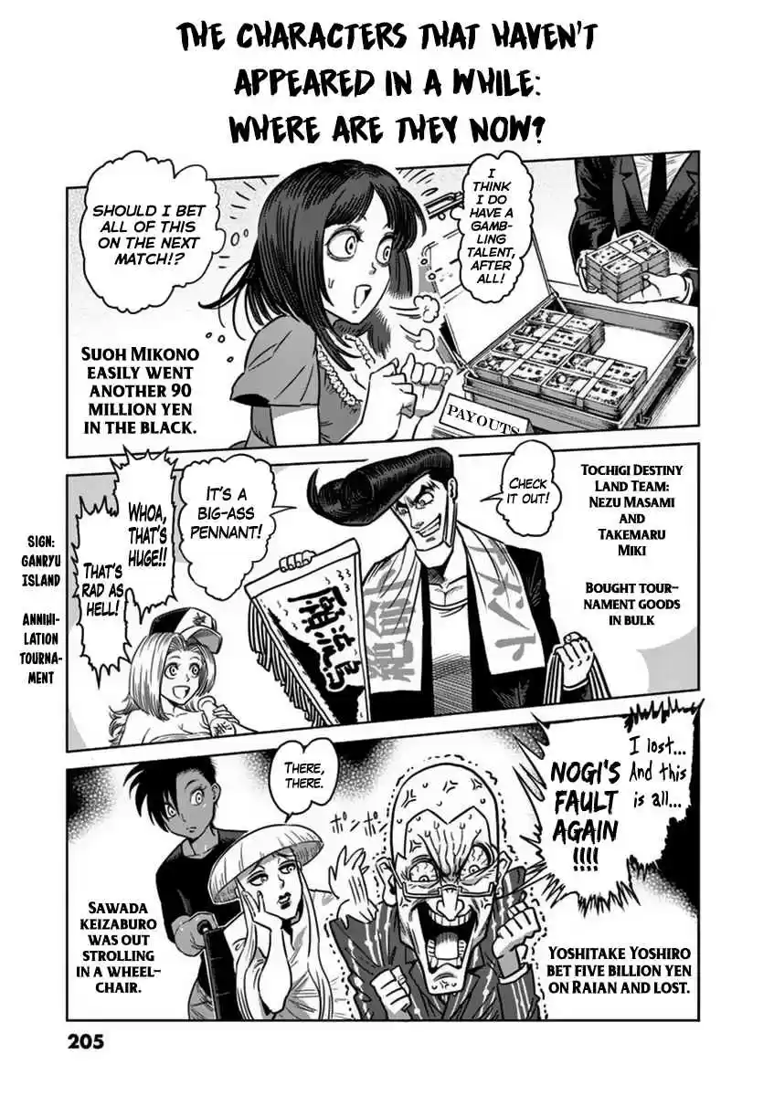 Read KENGAN ASHUA Manga Online