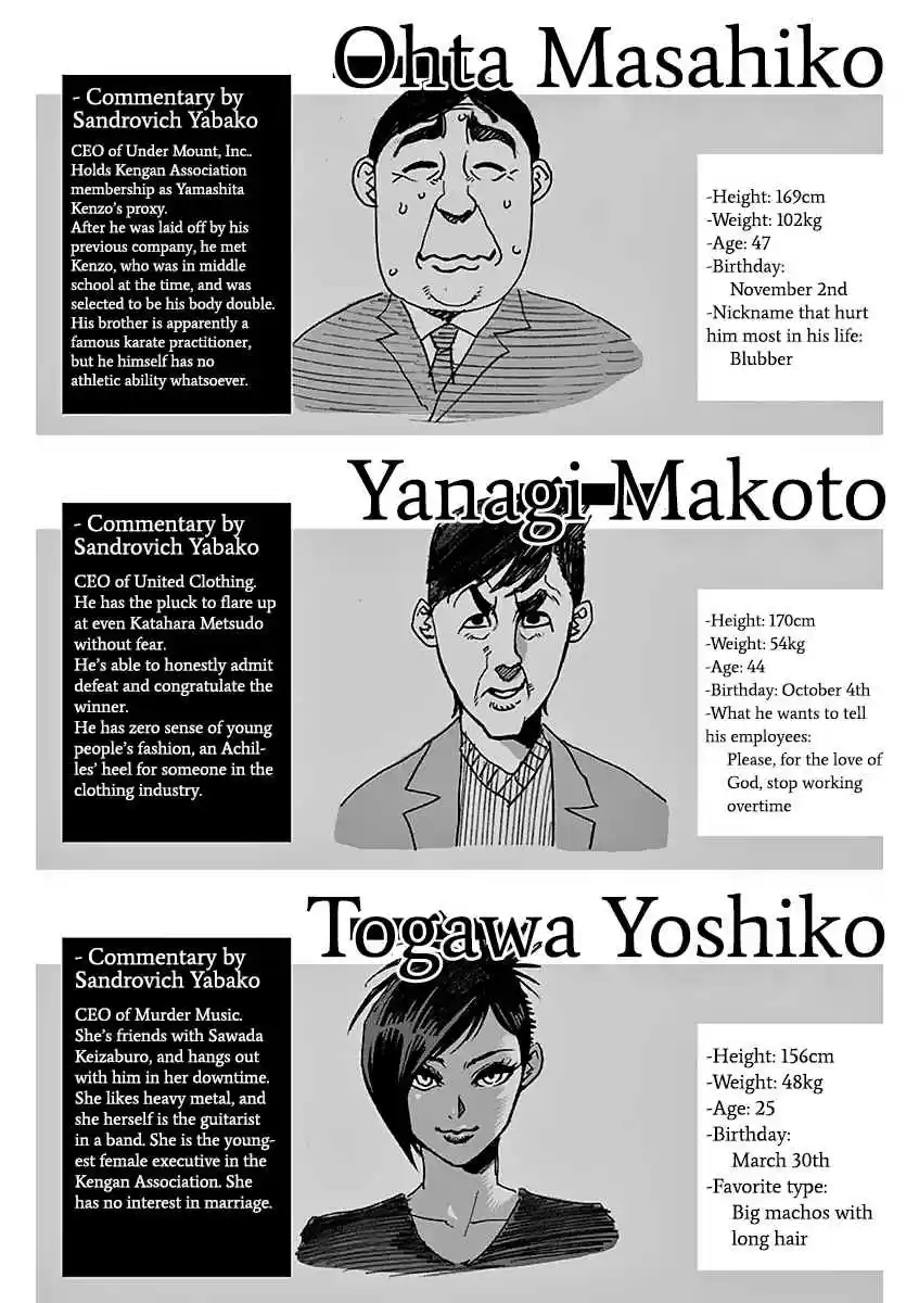 Read KENGAN ASHUA Manga Online