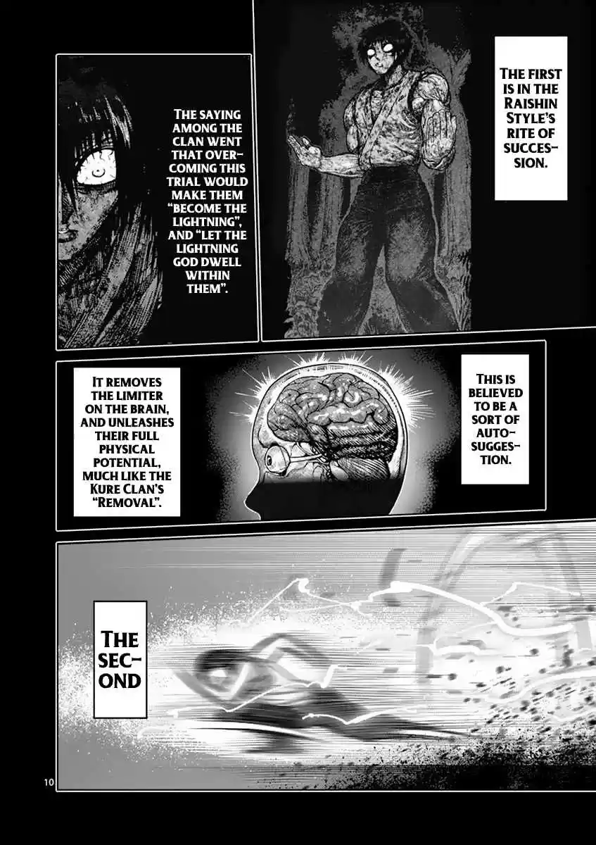 Read KENGAN ASHUA Manga Online