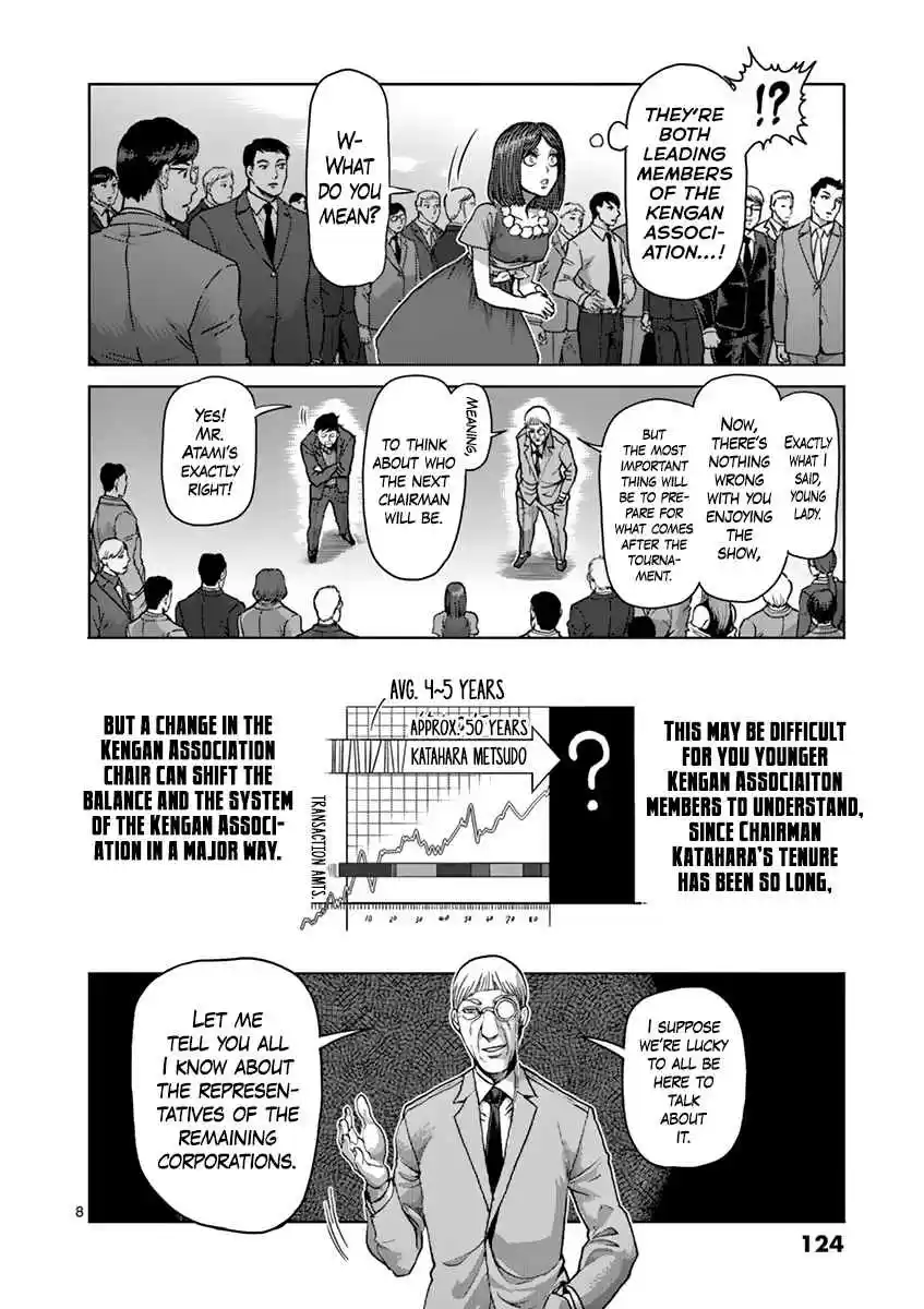 Read KENGAN ASHUA Manga Online