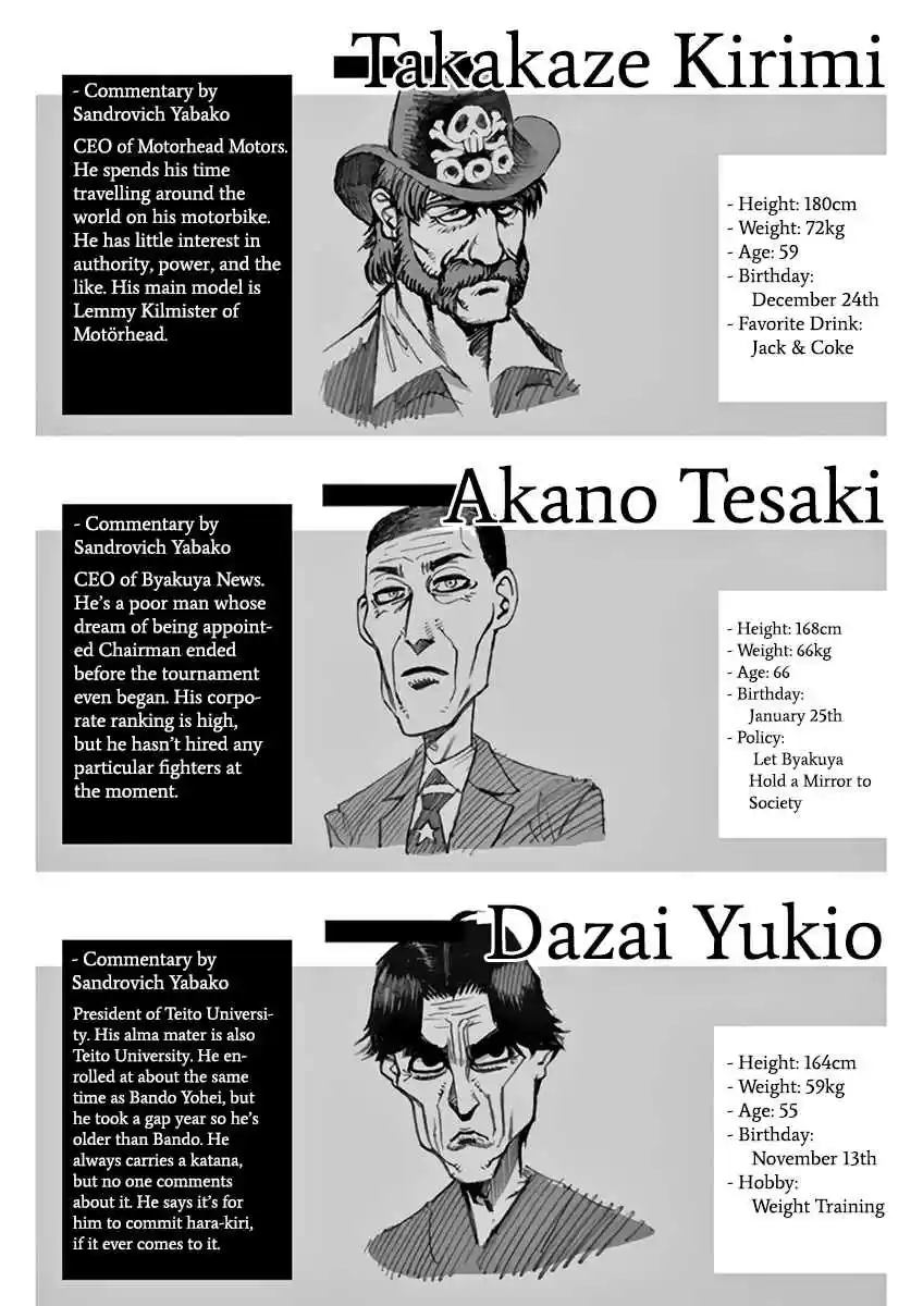 Read KENGAN ASHUA Manga Online