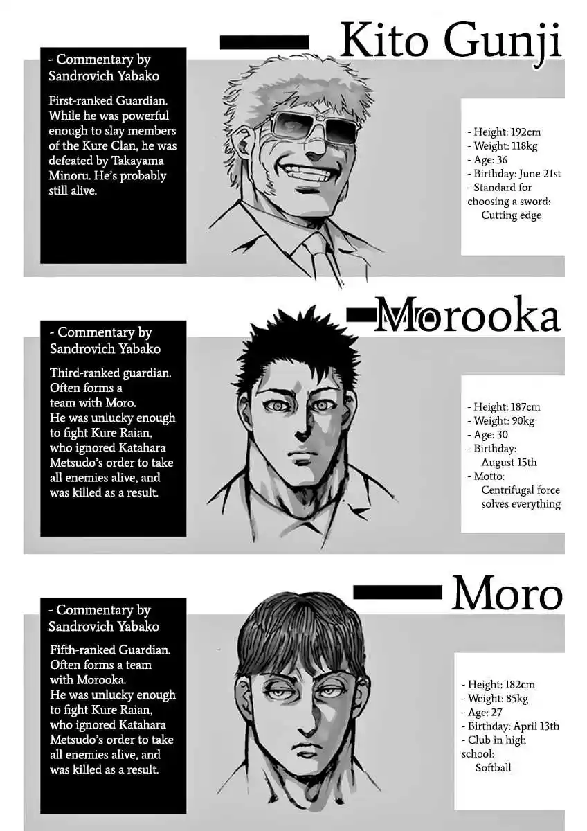 Read KENGAN ASHUA Manga Online