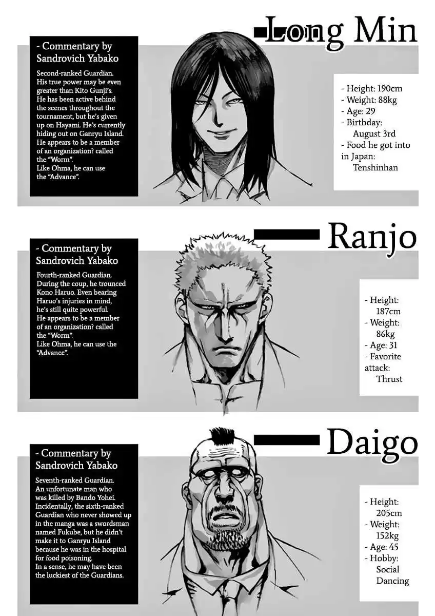 Read KENGAN ASHUA Manga Online