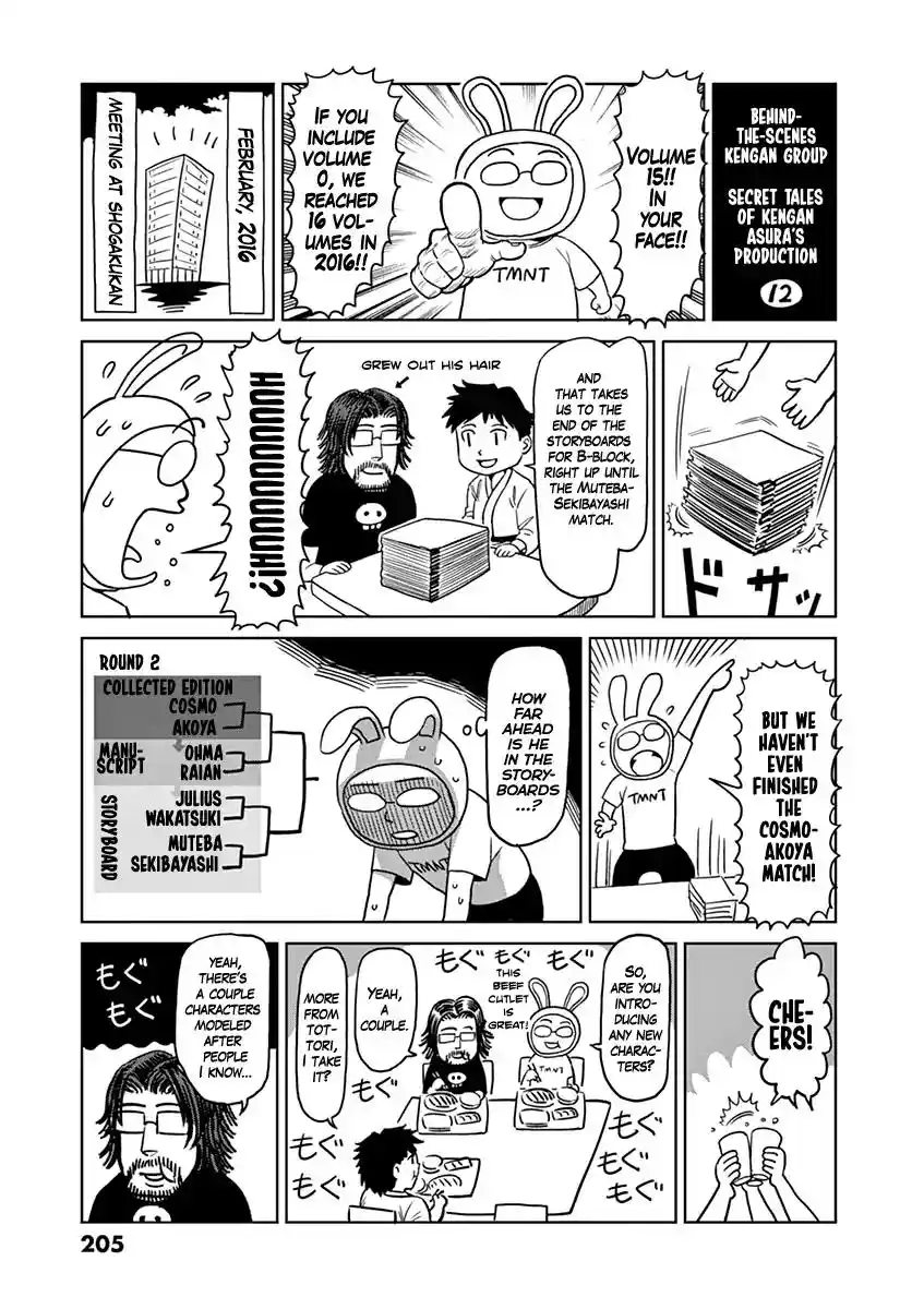 Read KENGAN ASHUA Manga Online