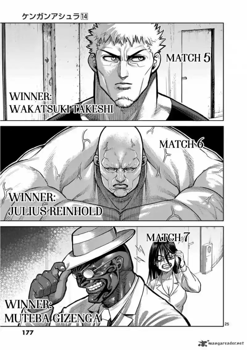 Read KENGAN ASHUA Manga Online