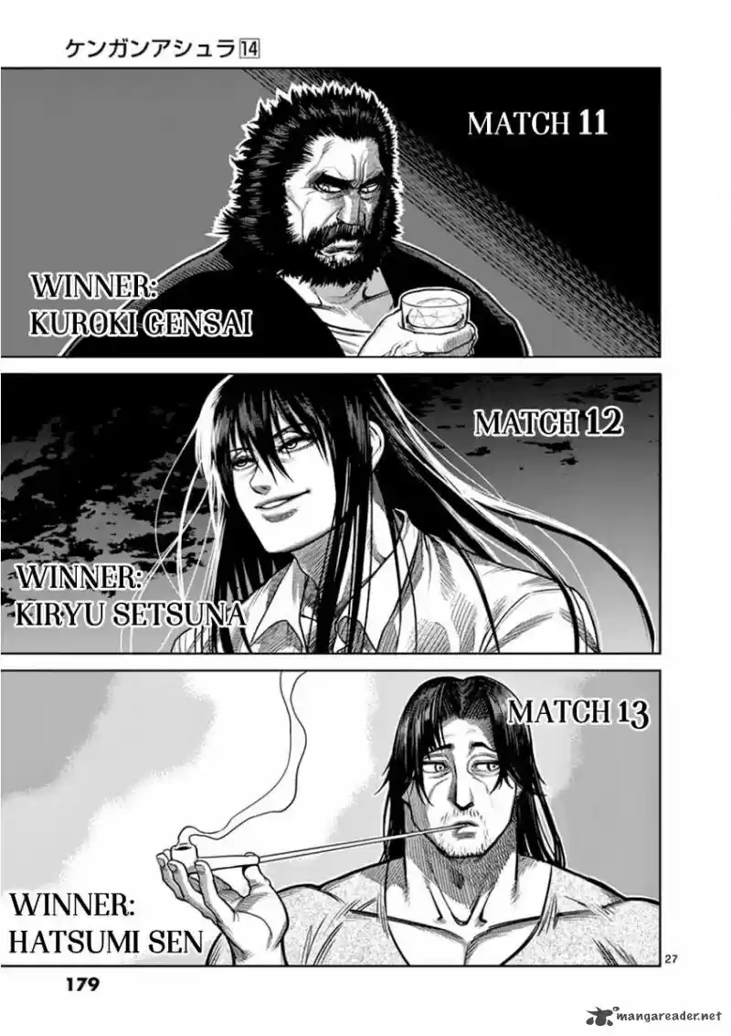 Read KENGAN ASHUA Manga Online