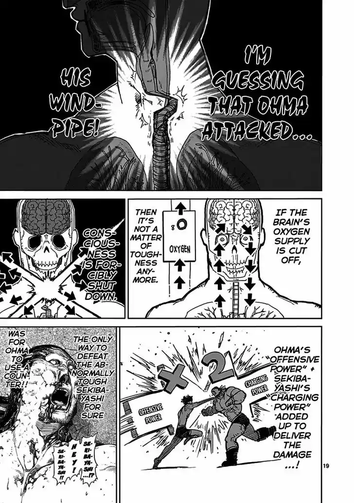 Read KENGAN ASHUA Manga Online