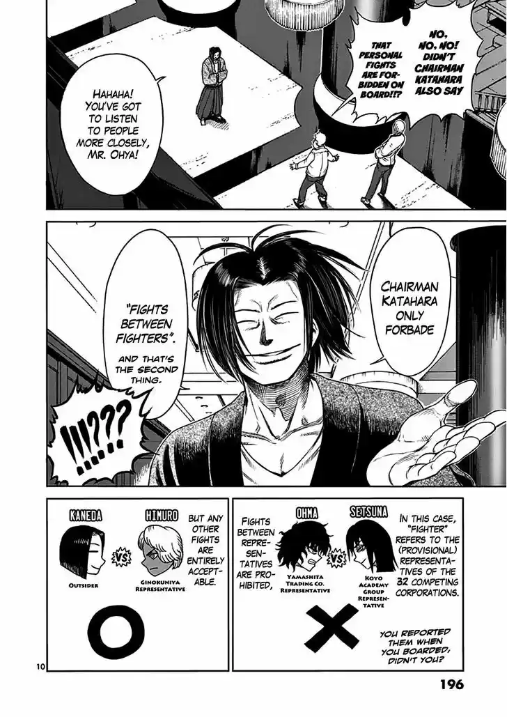 Read KENGAN ASHUA Manga Online