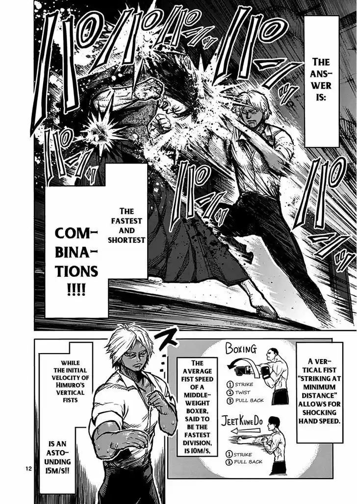 Read KENGAN ASHUA Manga Online