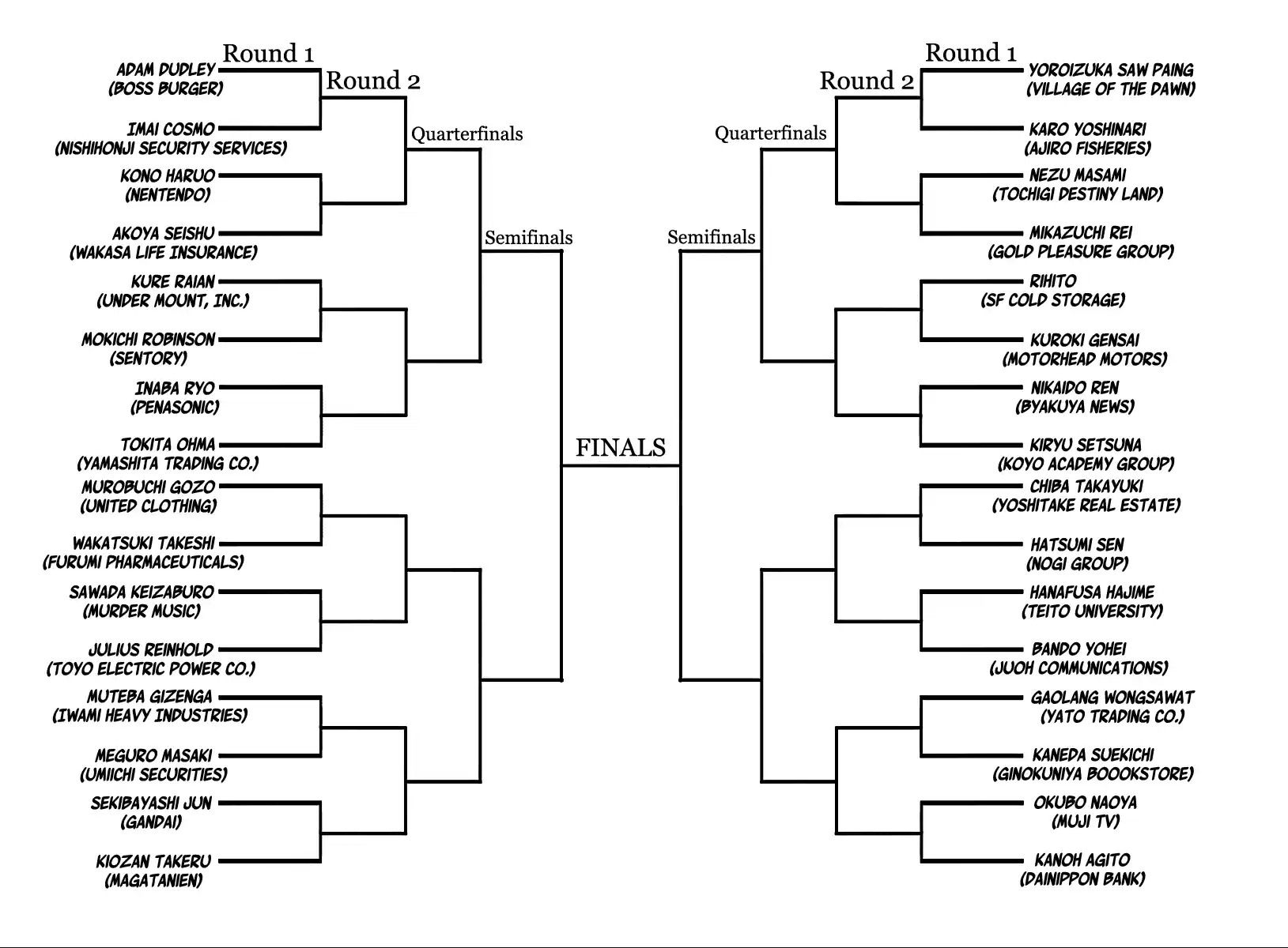 Read KENGAN ASHUA Manga Online