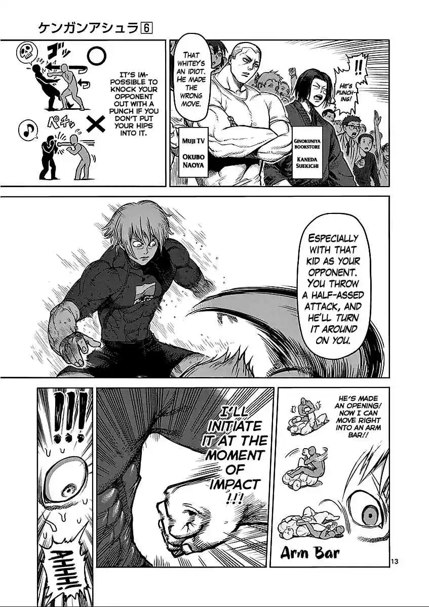 Read KENGAN ASHUA Manga Online