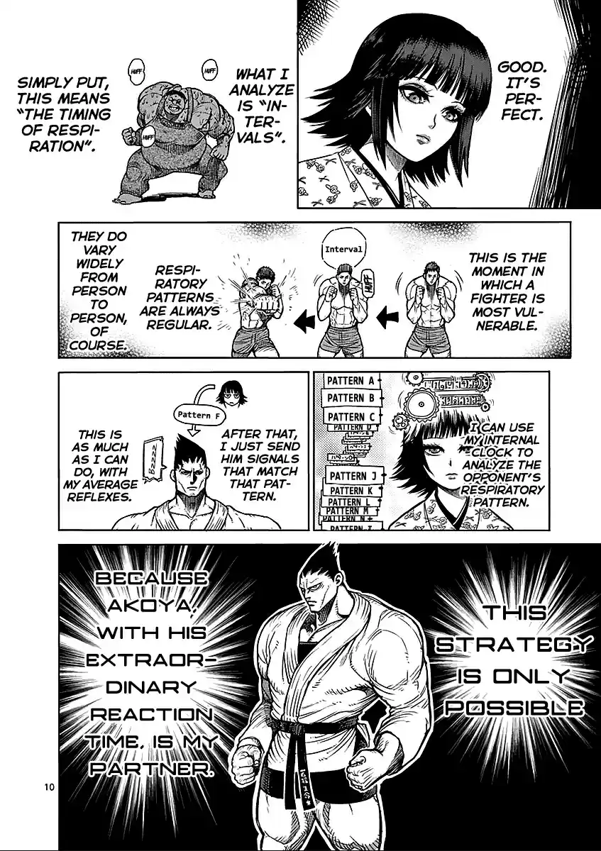 Read KENGAN ASHUA Manga Online