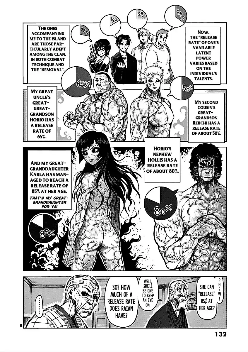 Read KENGAN ASHUA Manga Online