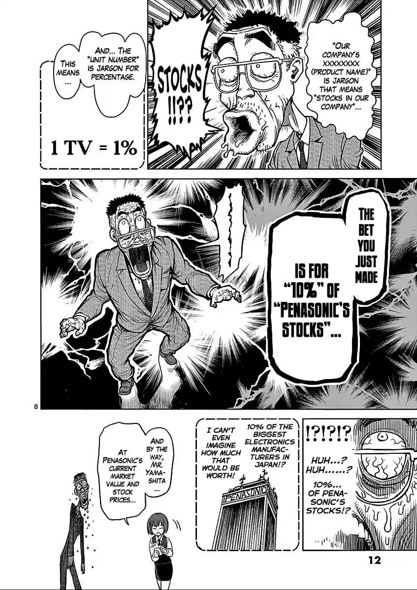 Read KENGAN ASHUA Manga Online