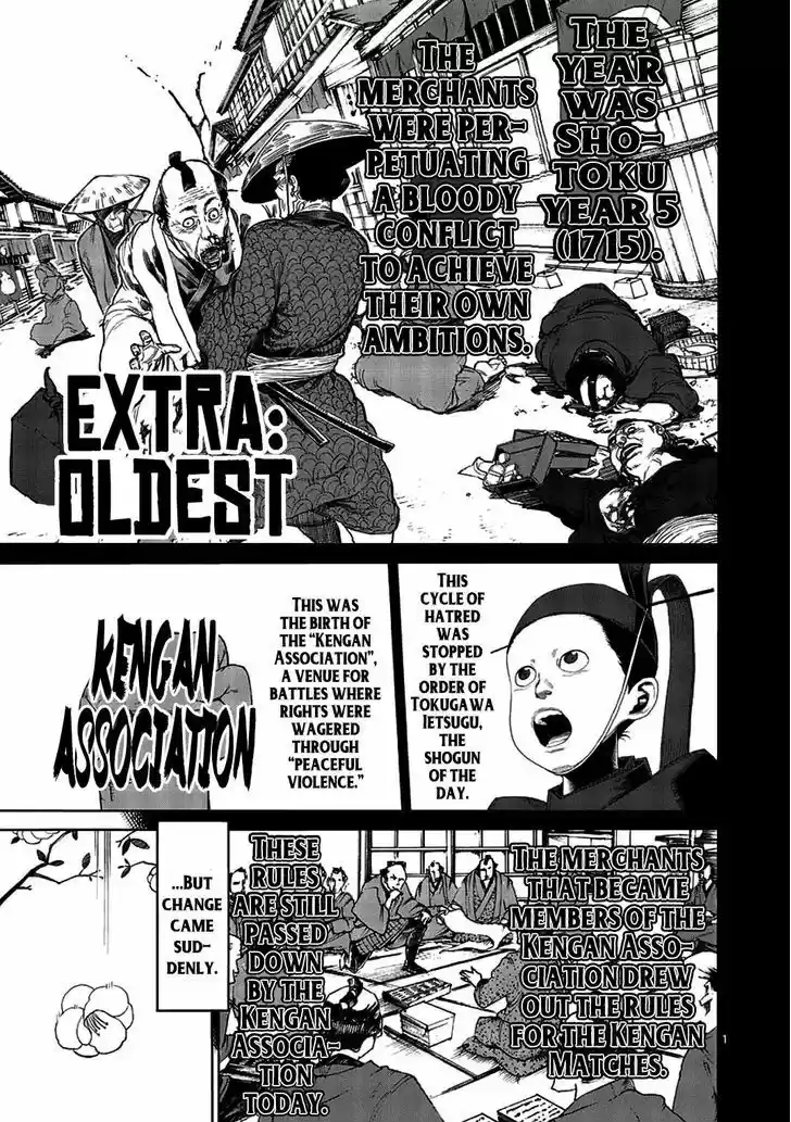 Read KENGAN ASHUA Manga Online