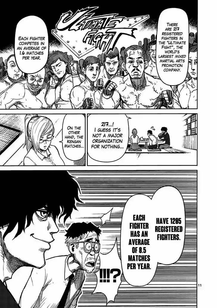 Read KENGAN ASHUA Manga Online