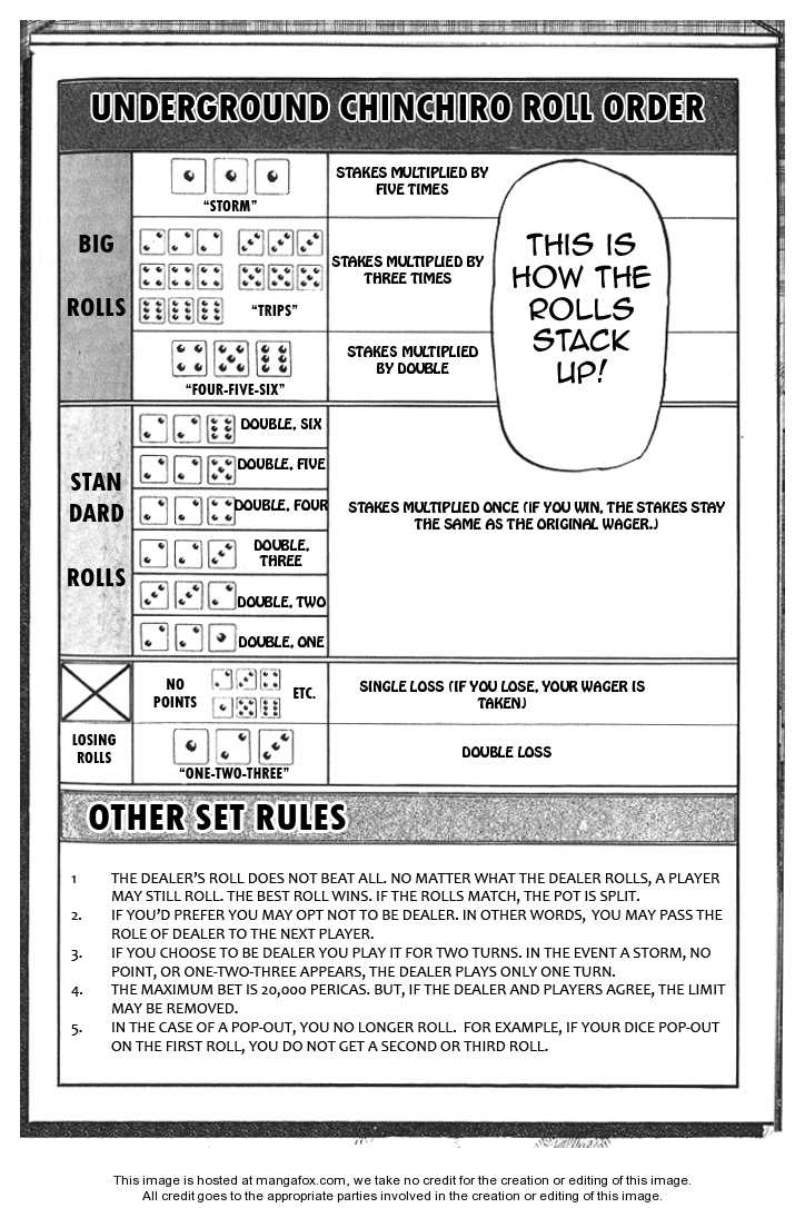 Read Kaiji Manga Online