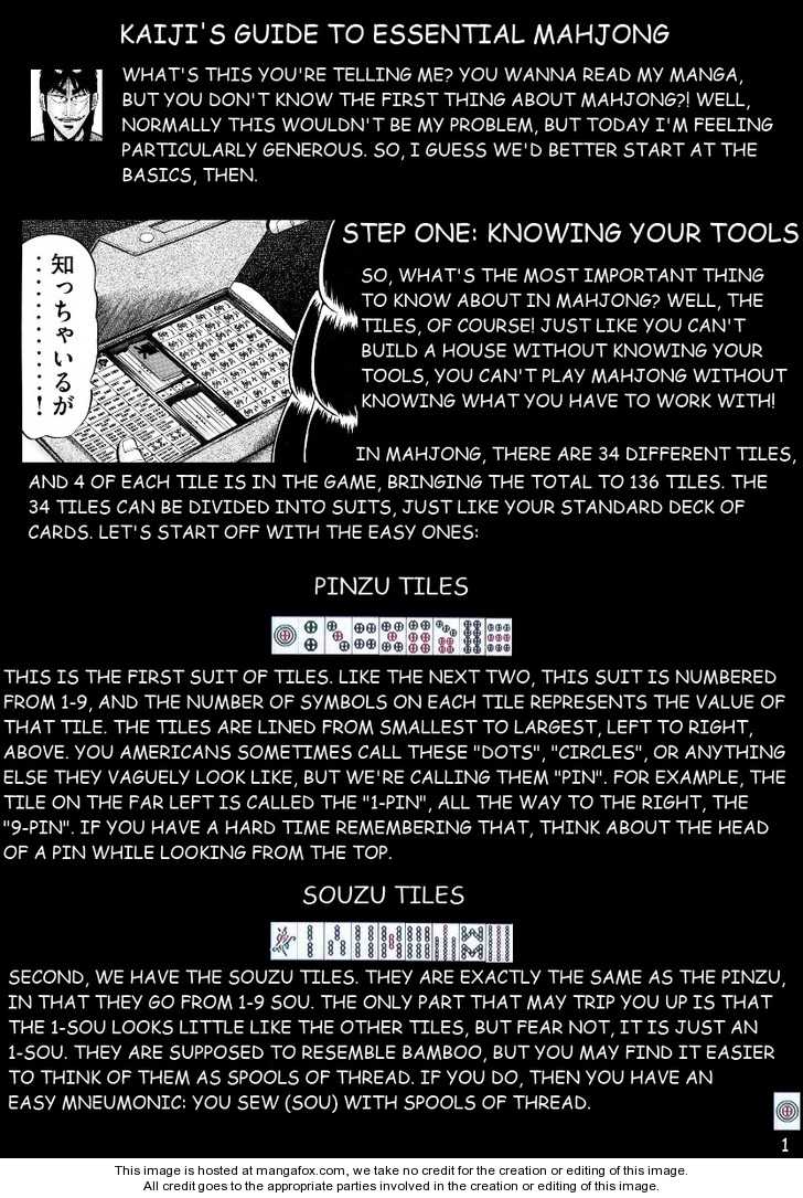 Read Kaiji Manga Online