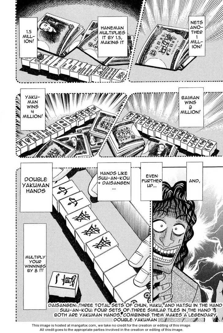 Read Kaiji Manga Online