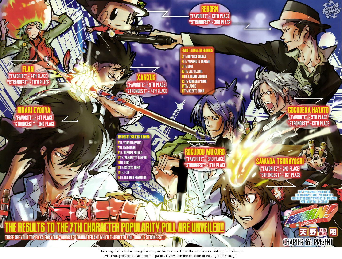 Read Kateikyoushi Hitman Reborn! Manga Online