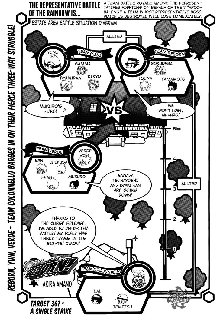 Read Kateikyoushi Hitman Reborn! Manga Online