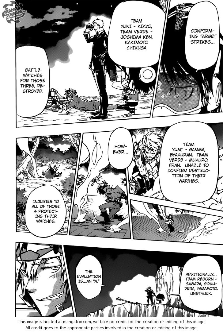 Read Kateikyoushi Hitman Reborn! Manga Online