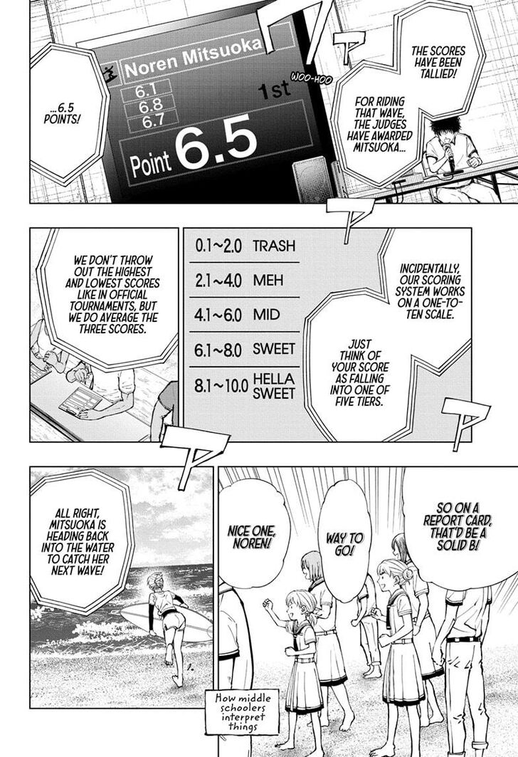 Read Kill Blue Manga Online