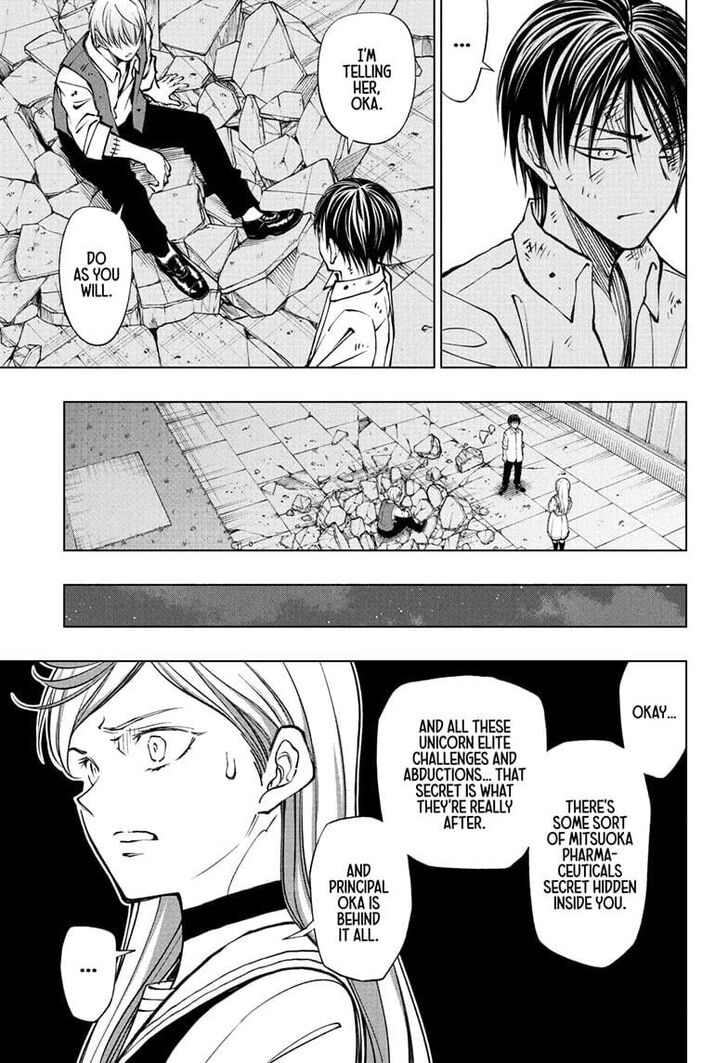 Read Kill Blue Manga Online