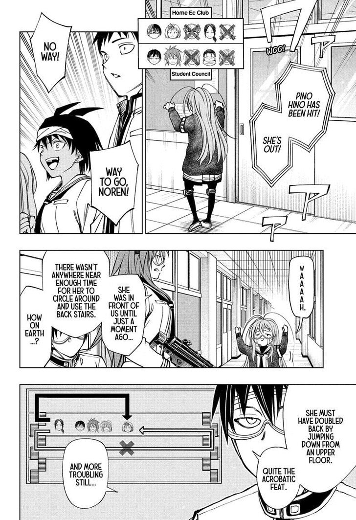 Read Kill Blue Manga Online