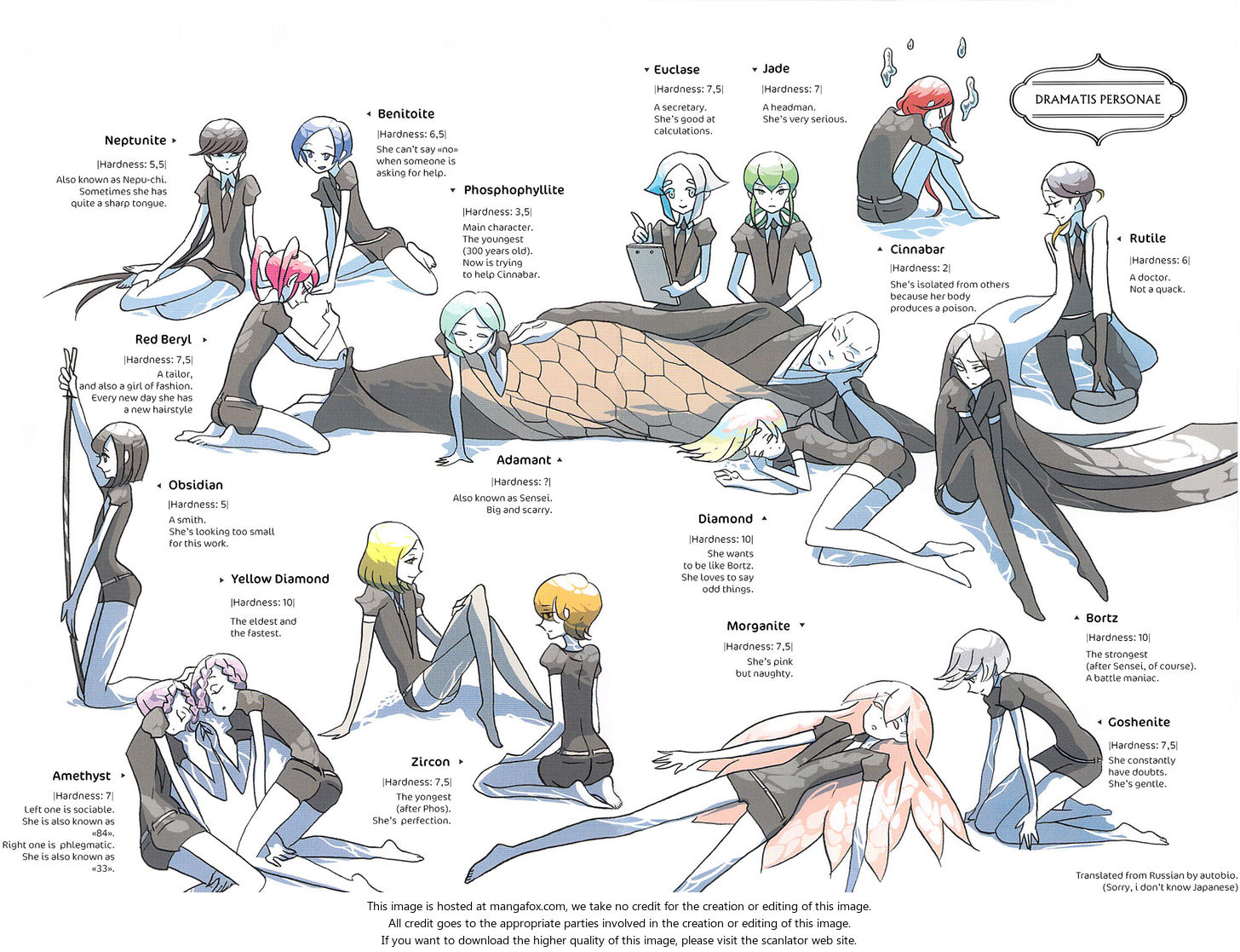 Read Land of the Lustrous Manga Online