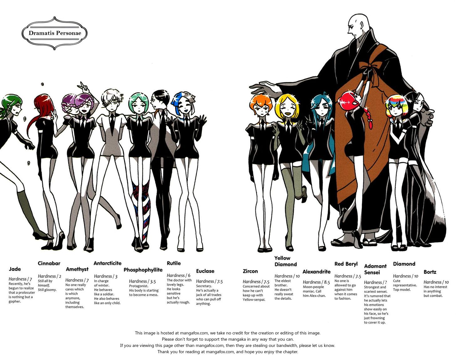 Read Land of the Lustrous Manga Online