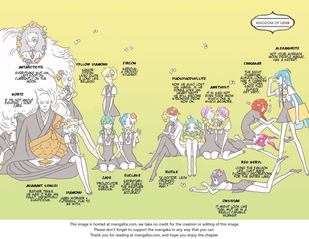 Read Land of the Lustrous Manga Online