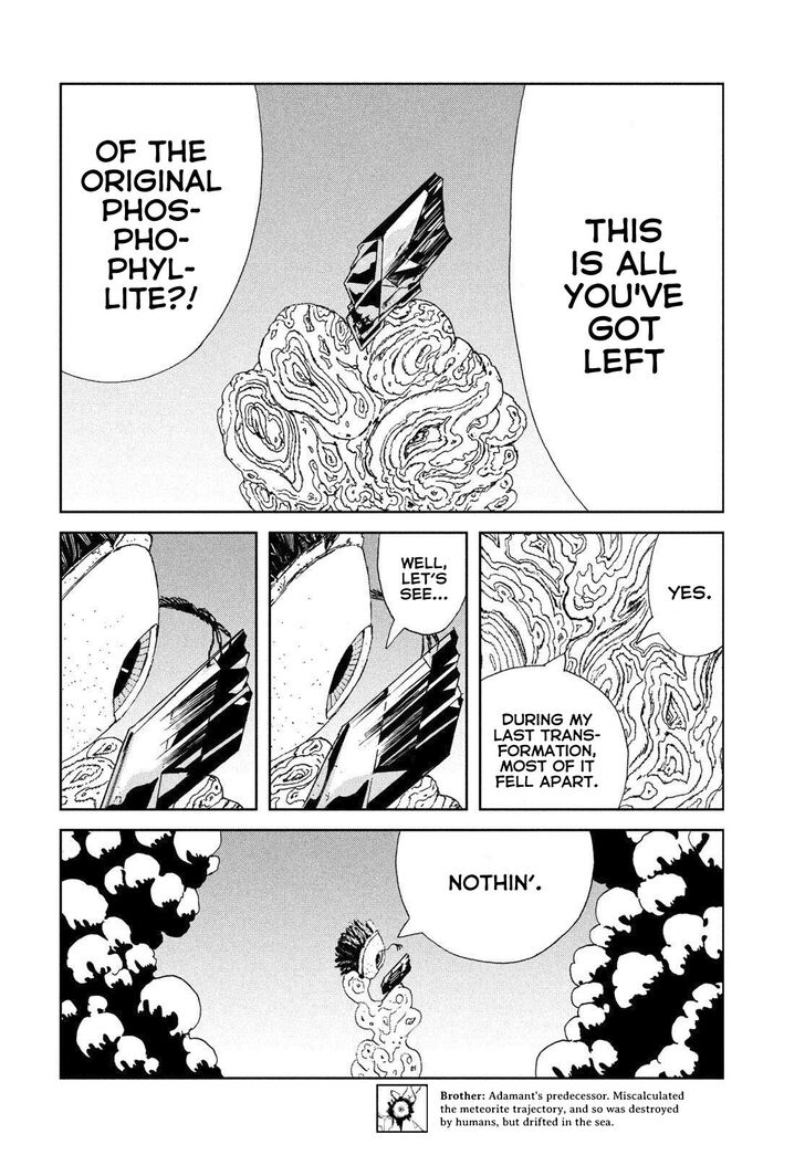 Read Land of the Lustrous Manga Online