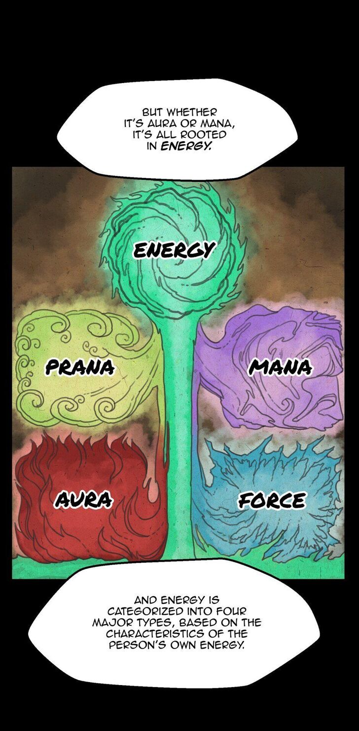 Read Latna Saga Survival of a Sword King [delete] Manga Online