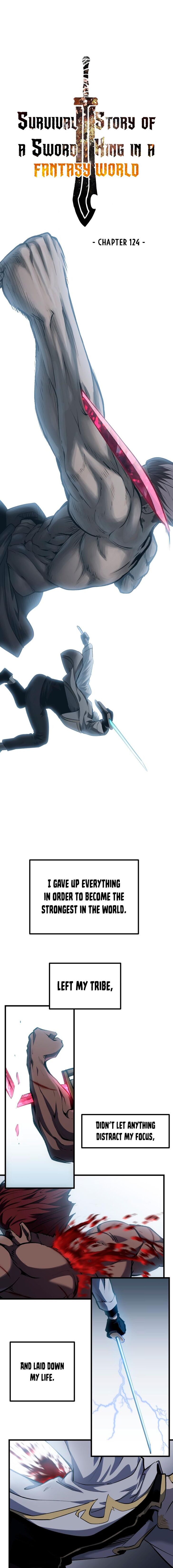 Read Latna Saga Survival of a Sword King [delete] Manga Online