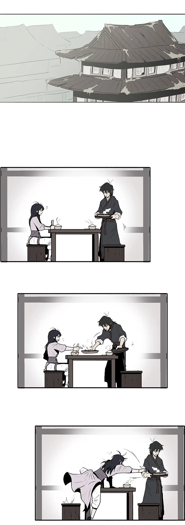 Read Legend Of The Northern Blade Manga Online