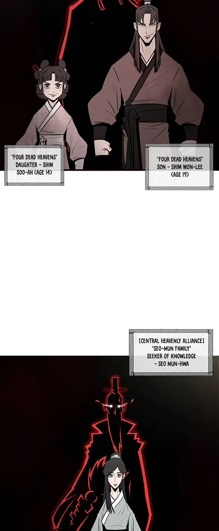 Read Legend Of The Northern Blade Manga Online