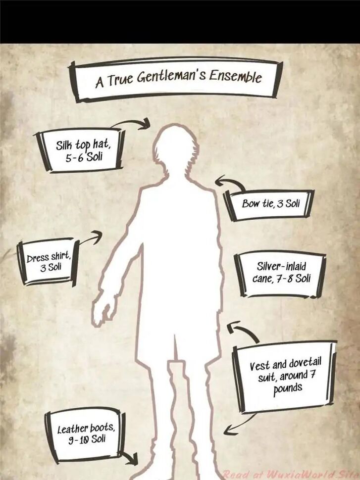 Read Lord of the Mysteries Manga Online