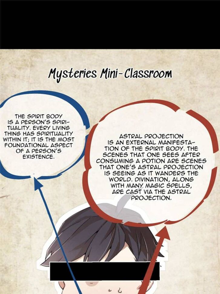 Read Lord of the Mysteries Manga Online