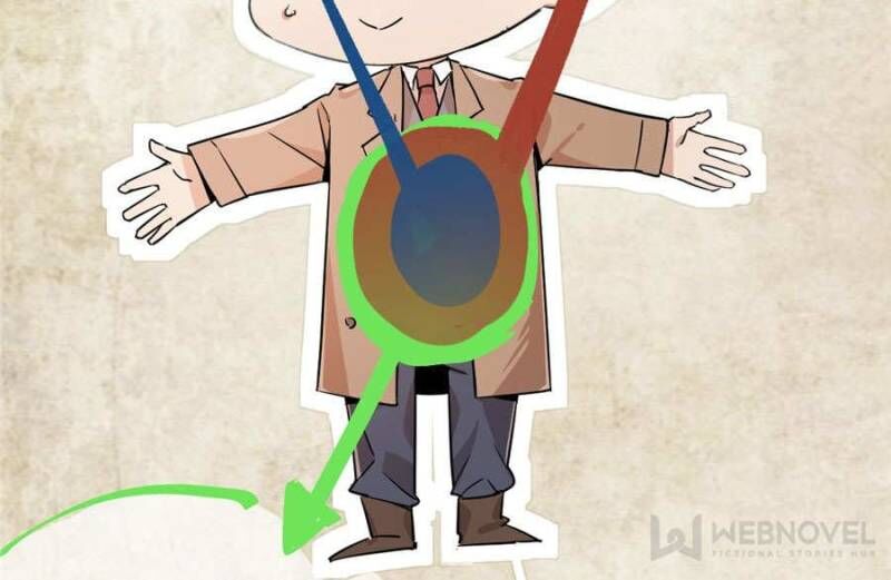 Read Lord of the Mysteries Manga Online