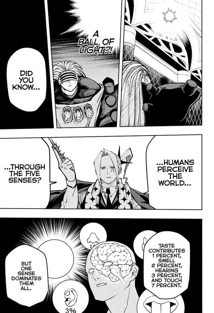 Read MASHLE Manga Online