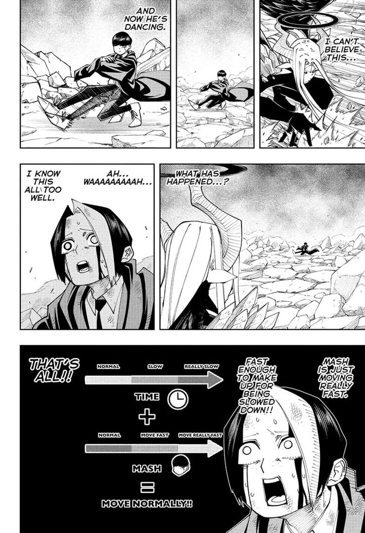 Read MASHLE Manga Online