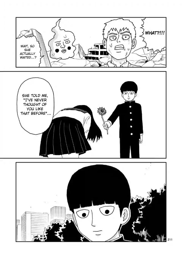 Read Mob Psycho 100 Manga Online