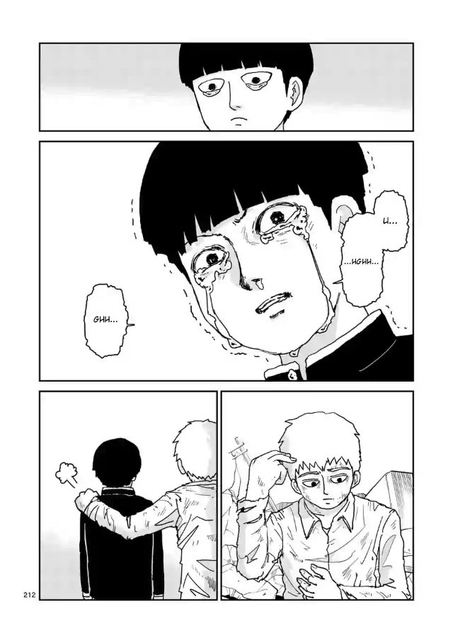 Read Mob Psycho 100 Manga Online