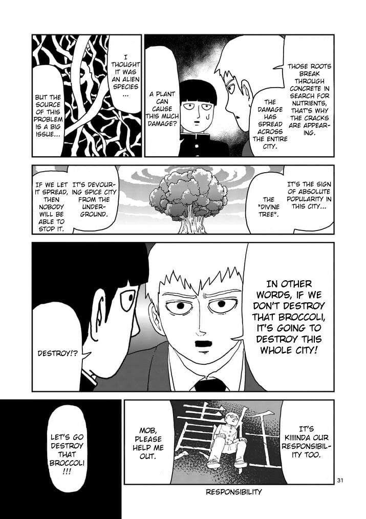 Read Mob Psycho 100 Manga Online